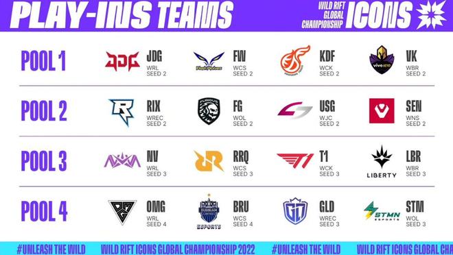 临场调整 临场调整