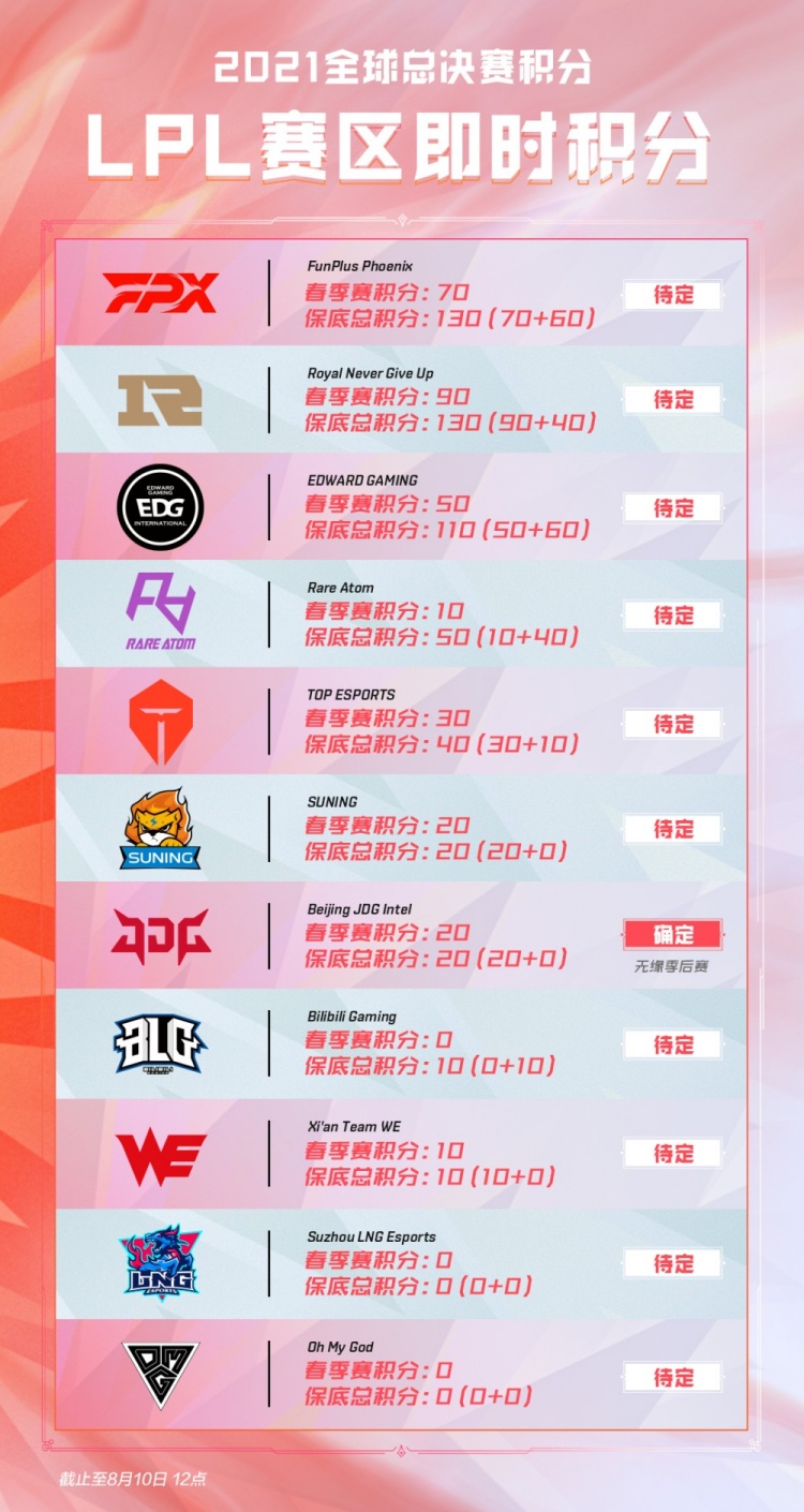 能提出一份 能提出一份