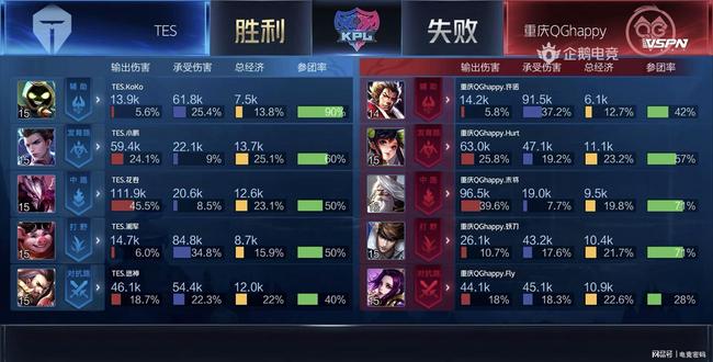 战术分析和 战术分析和