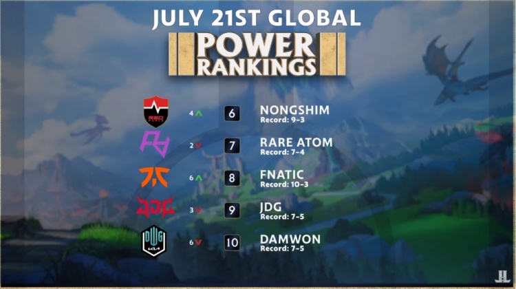 味着失去价 味着失去价