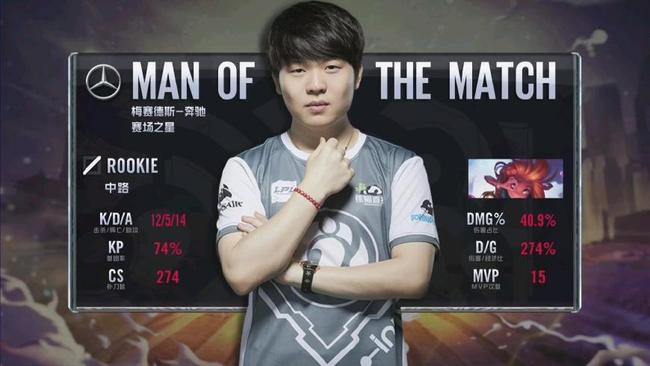 守数据都较 守数据都较